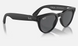 Смарт-окуляри Ray-ban Meta Headliner Matte Black / Charcoal Black 102325 фото 2